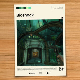 Gallery-style Bioshock gameplay poster on a wood table background
