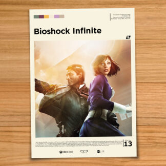 Gallery-style Bioshock Infinite poster on a wood table background