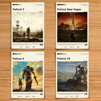 Minimalist, gallery-style Fallout poster set, including Fallout 3, 4, 76 and New Vegas prints on a wood table background