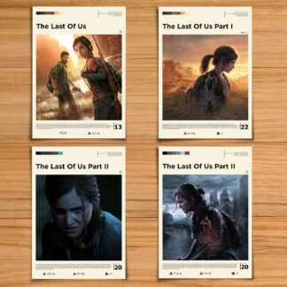 The Last of Us gaming poster bundle