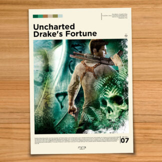 Uncharted gaming poster