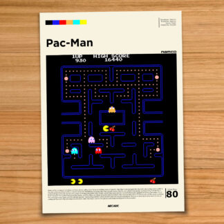 Pac-Man gaming poster
